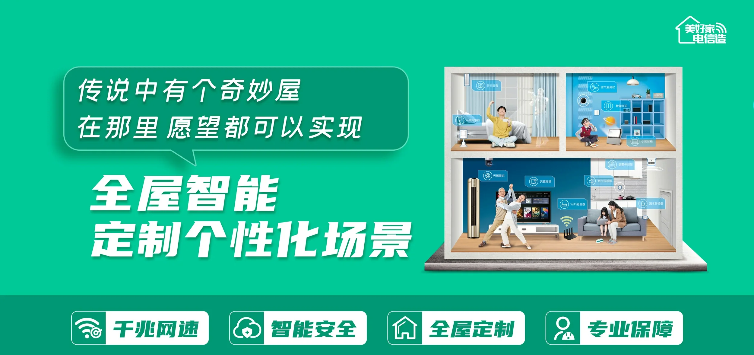 中国电信 国营乐光农场电信宽带 宽带套餐